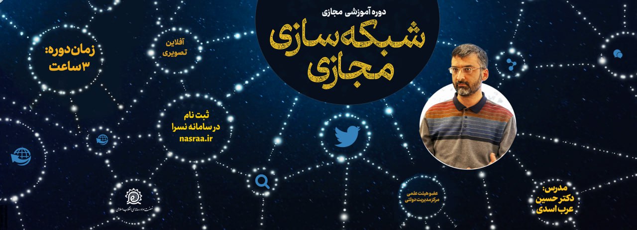 شبکه سازی مجازی